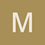 maksym7711