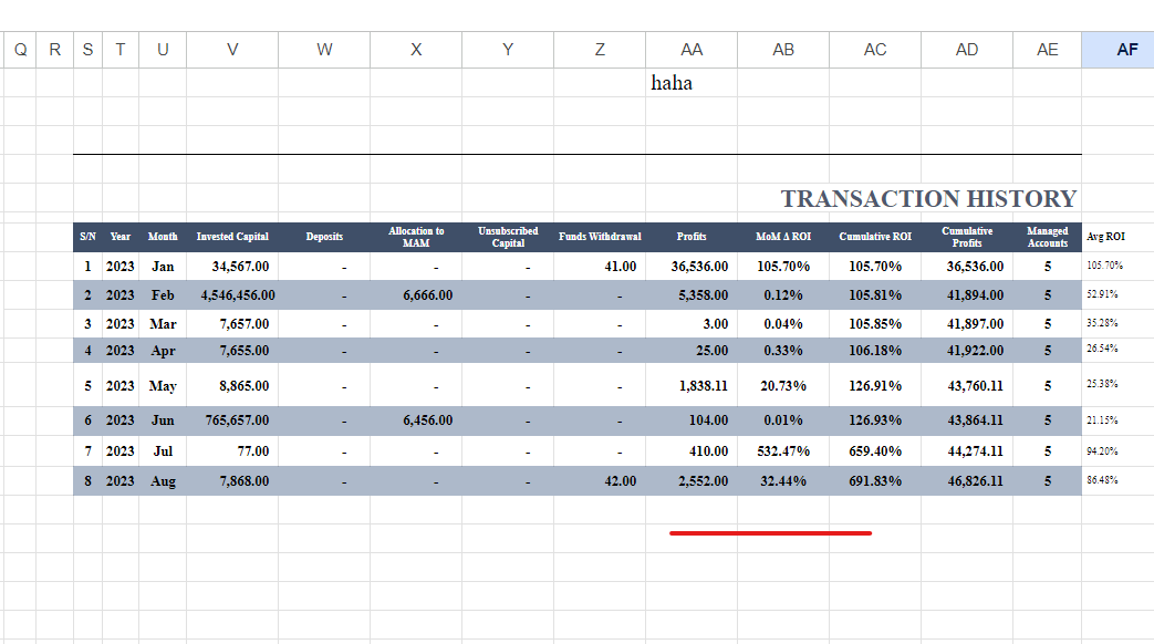 Append New Data into to new rows Questions n8n