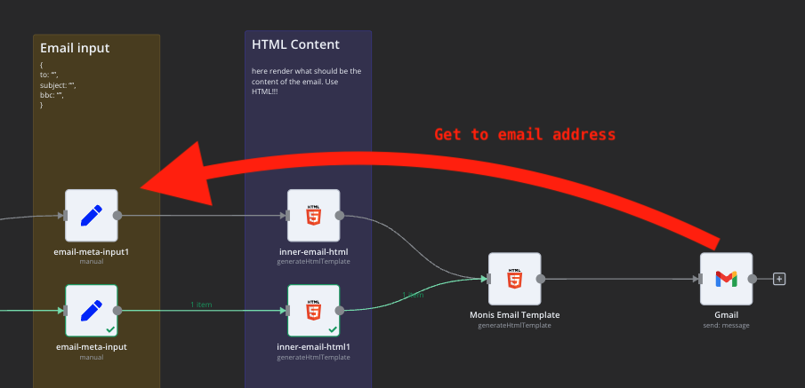 Is there a way to select the output of a node 2 steps back without