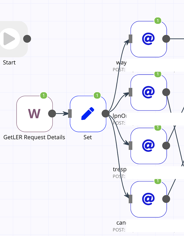 Is there a way to make workflow nodes run in priority or in parallel ...