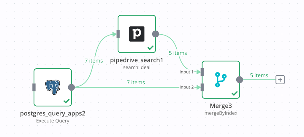 Forward input data to node output - Feature Requests - n8n Community