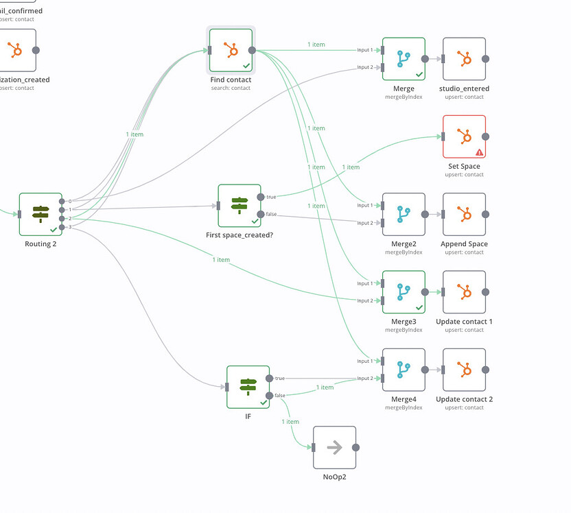 IF nodes triggering with no input data - Questions - n8n