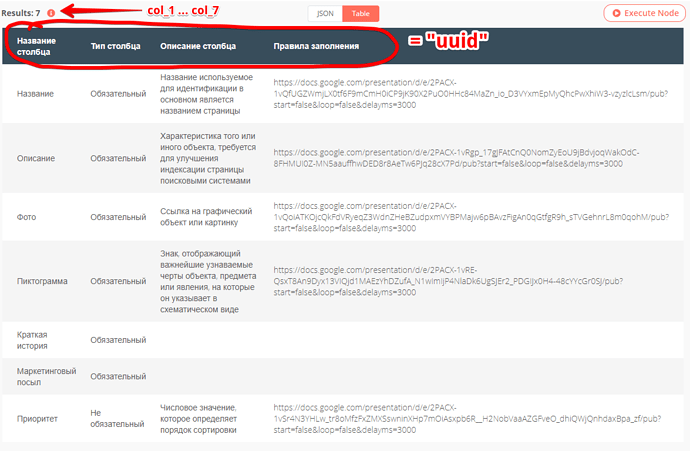 n8n - ▶️ 1 - Google Chrome 2021-02-04 22.44.28