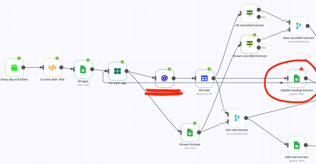 google-sheet-error-socket-hang-up-error-on-update-sheet-node