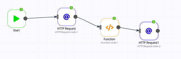 Screenshotmy-work-flow