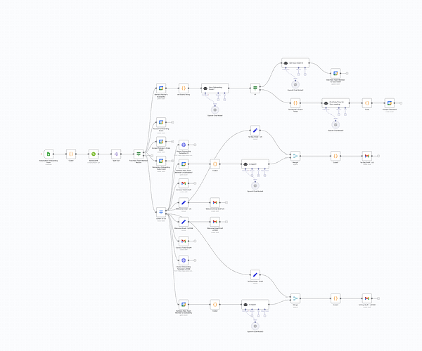 Screenshot 2025-07-21 at 12.40.11 PM