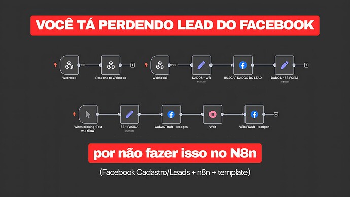 Você tá perdendo lead do Facebook por não fazer isso no N8n (Facebook Cadastro + n8n + template) (1)