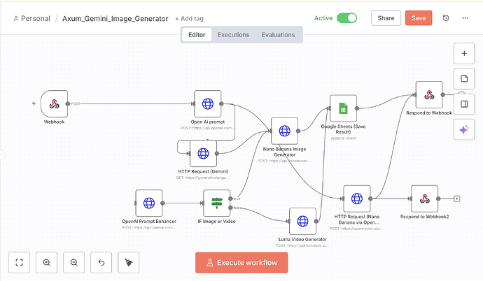 workflow open AI N8N capture
