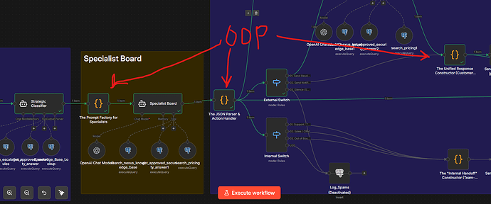 Object_Oriented_Programming_n8n_AI_Agent_Commuinty_Challenge_Feb_2026