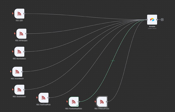 rss to airtable
