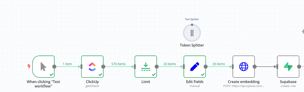 I wish n8n's AI sub-nodes would work with normal workflows - Nodes ...