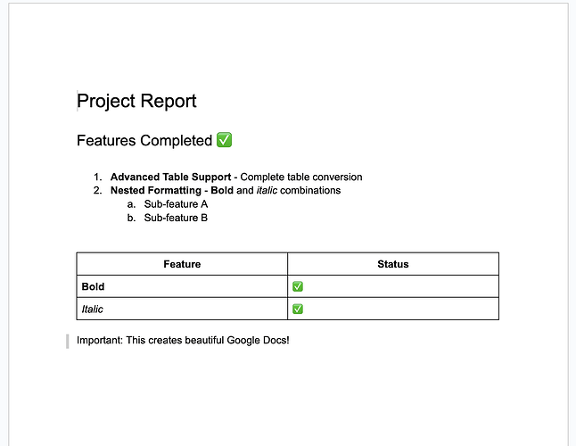 Project Report docs