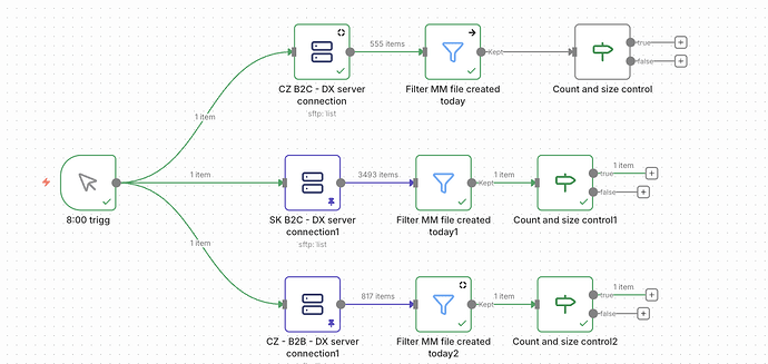 Screenshot 2025-11-28 at 9.45.45