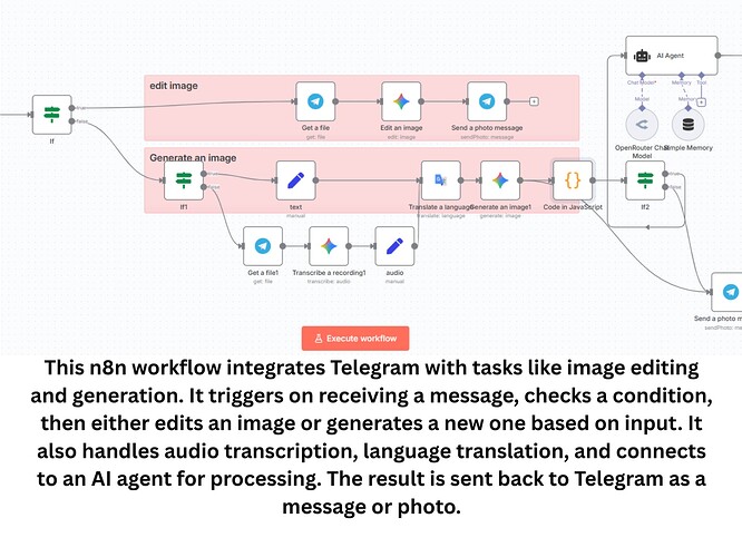 Add a subheading (1)