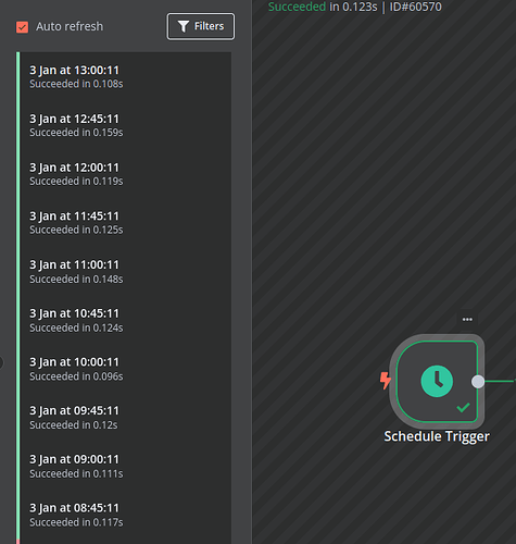 grafik
