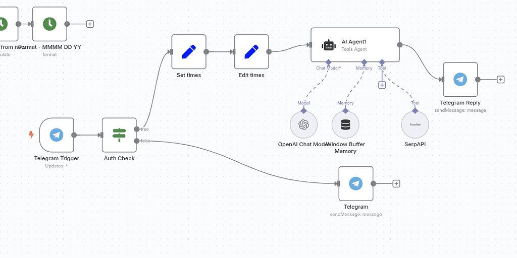 Question About Real Time Monitoring In AI Questions N8n Community question-about-real-time-monitoring-in-ai-questions-n8n-community