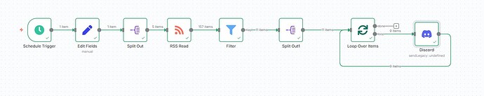 9 items for loop