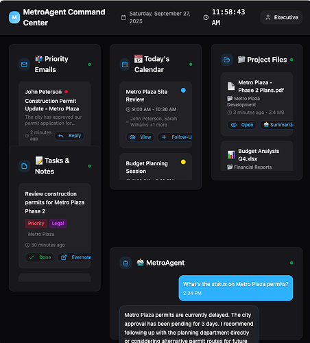 2 - DASHBOARD - Front End Design Concept Image - Example
