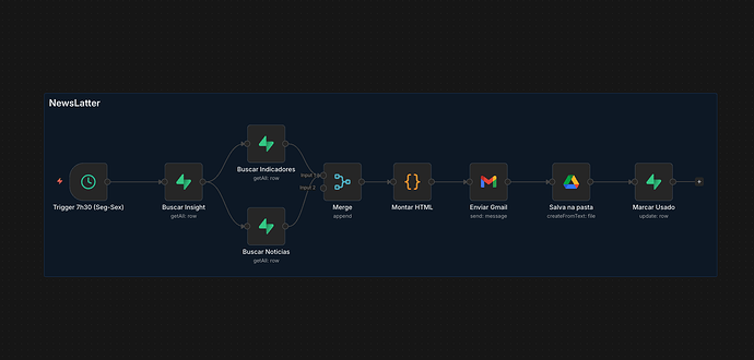 Captura de Tela 2026-02-06 às 12.51.17