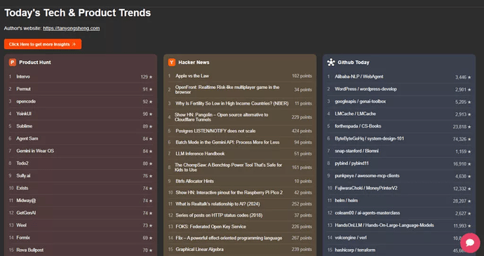 rich text editor image