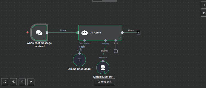 Workflow automation