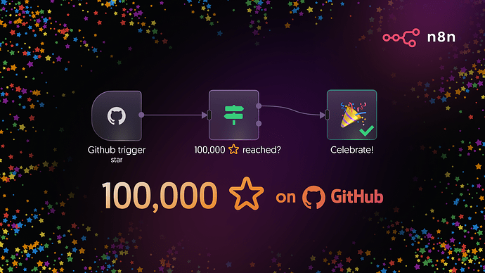 100k-stars-github