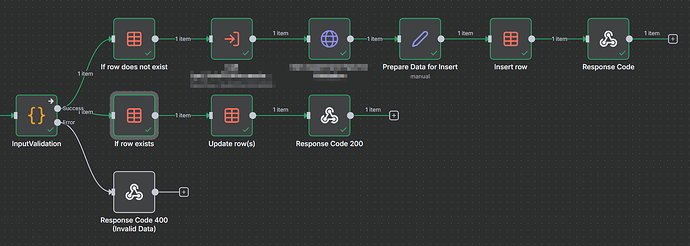 n8n-data-table-row-exists