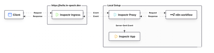 IMG 2025-12-30 at 12.27.09@2x
