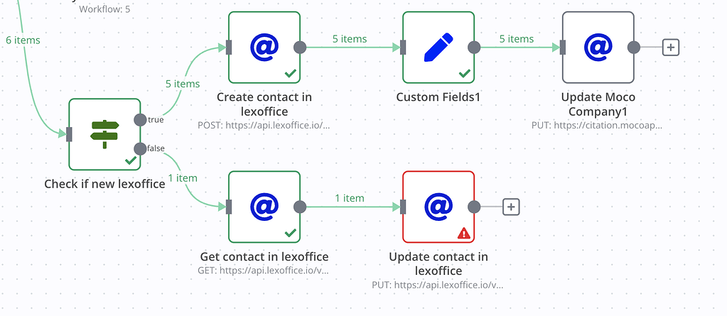 Control node execution order - Questions - n8n Community