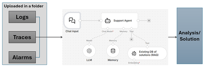 Screenshot 2026-03-17 163056
