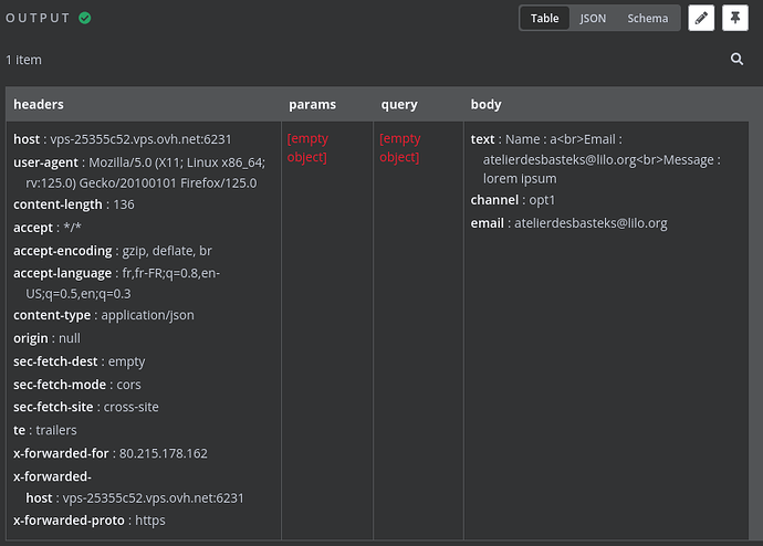 output_json