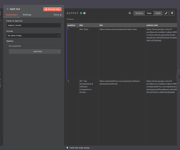 Item Lists configuration