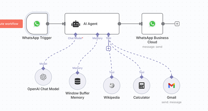 Screenshot 2025-06-14 at 13.48.36
