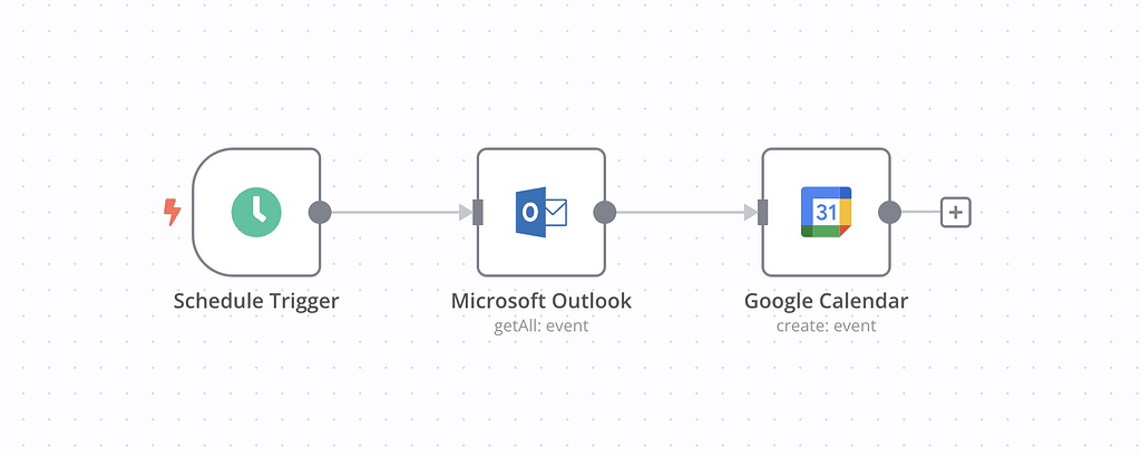 how-to-set-up-outlook-calendars-on-the-iphone-imore