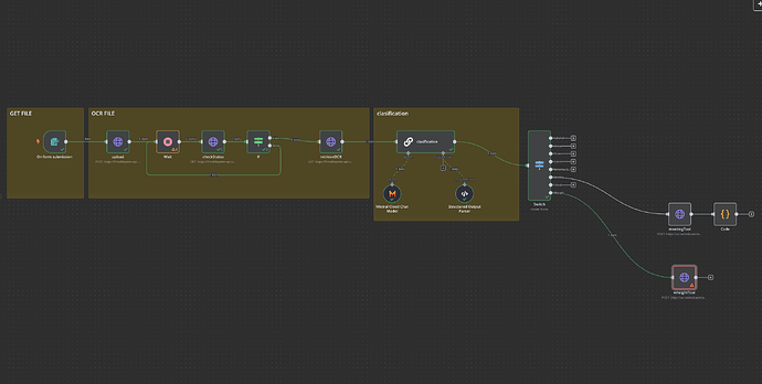 Question - move binary file