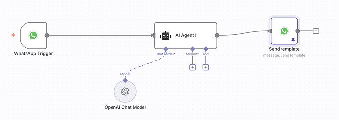 Screenshot 2025-10-12 at 12.57.07 PM