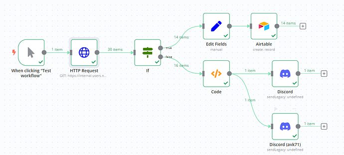 n8n - First workflow