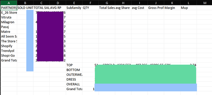 tablo ekran görüntüsü
