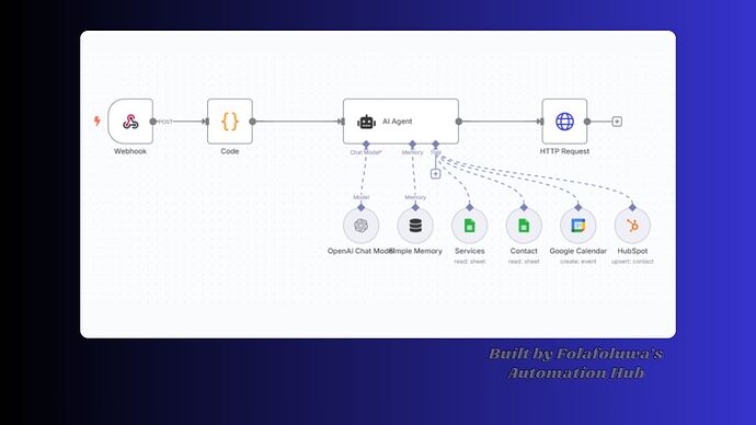 Your paragraph text (8)
