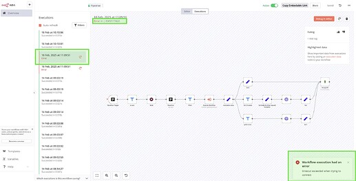 grafik