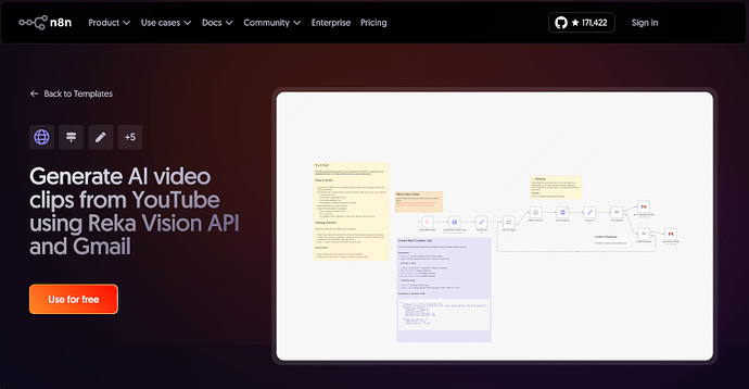 cover_n8n_api_template_800