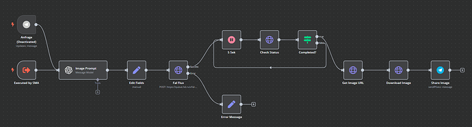 Original_Workflow