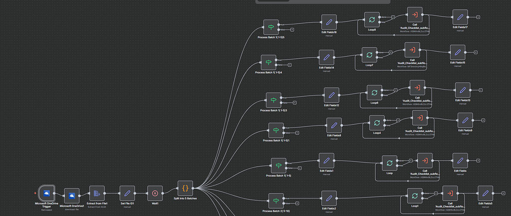 Help Needed - Run all IF conditions in parallel - Questions - n8n