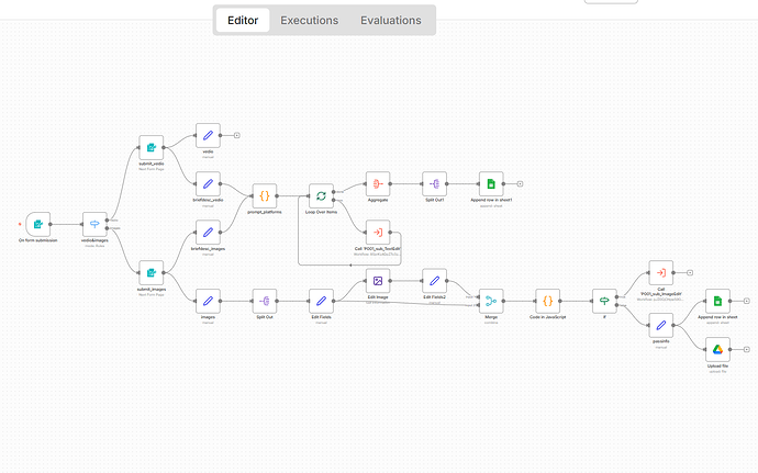P001_AutomaticallyPublishWorks