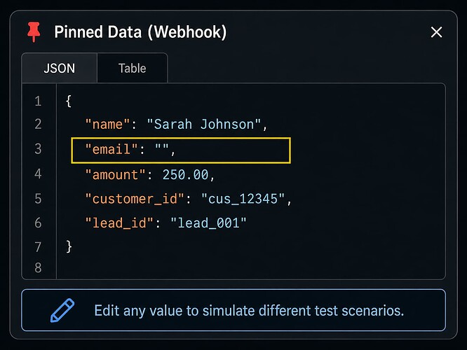 Edit pinned data