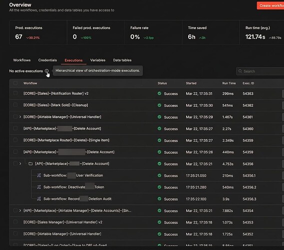 Screenshot: Partial hierarchical grouping already exists in the UI tooltip