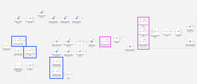 Screenshot 2026-02-05 at 09.38.39