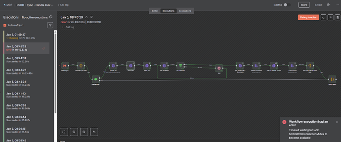 Erreur_SqliteWriteConnectionMutex