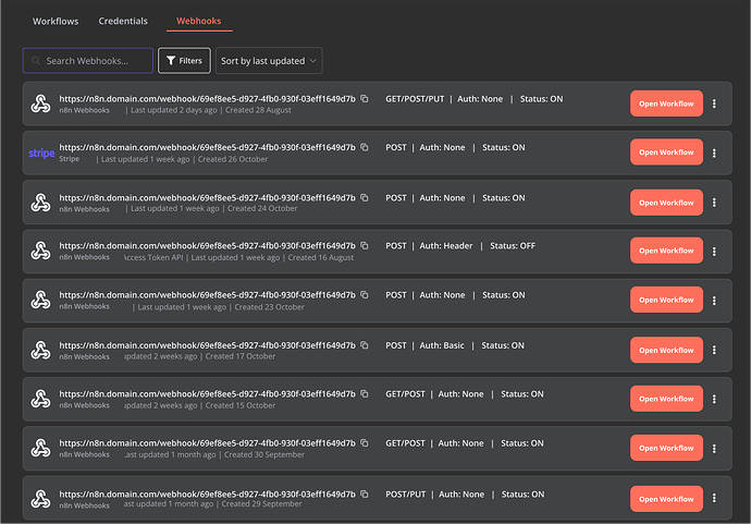 Webhook management tab