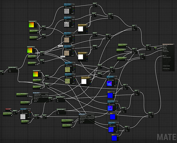 042-ue4-organize-material-editor-02